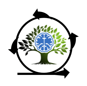 Agile Mind Tree